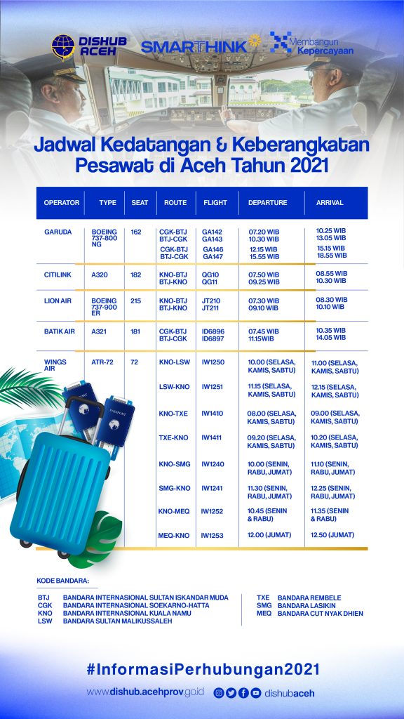 Jadwal Pesawat 2021-05