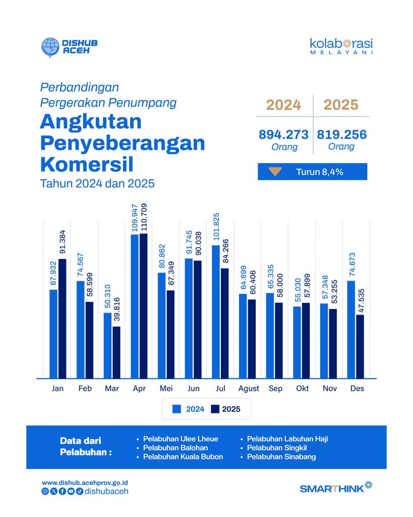 2025 (1)