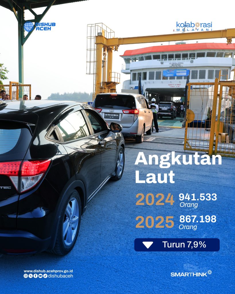 2025 (12)