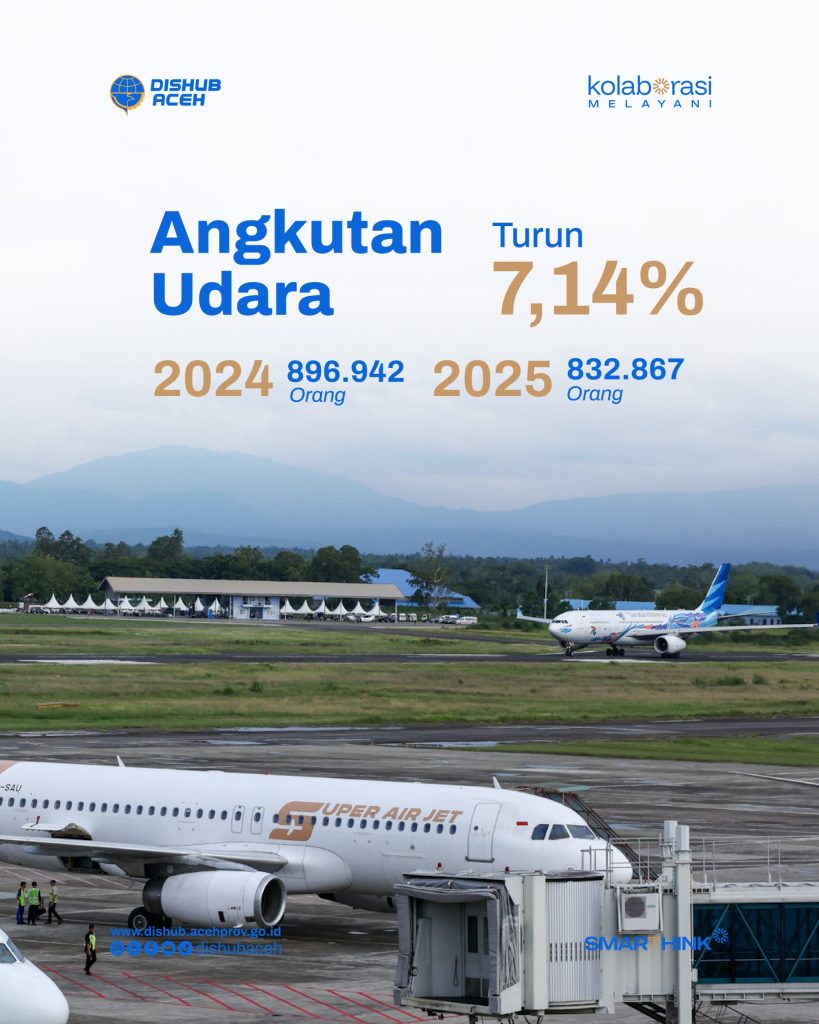 2025 (7)